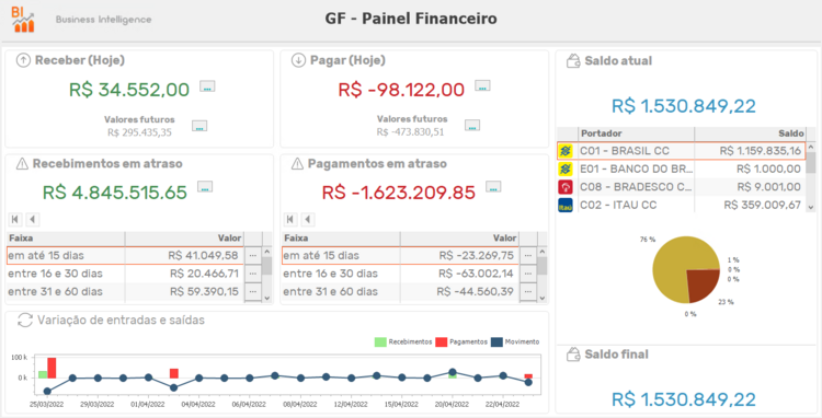 Interface otimizada e automação de processos no ERP CIGAM